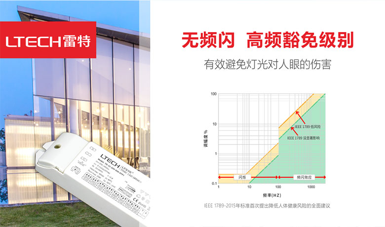 雷特可控硅调光电源无频闪指标达到豁免考核级别