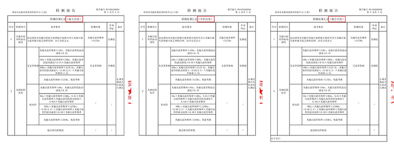 雷特可控硅调光电源无频闪指标达到豁免考核级别检测报告