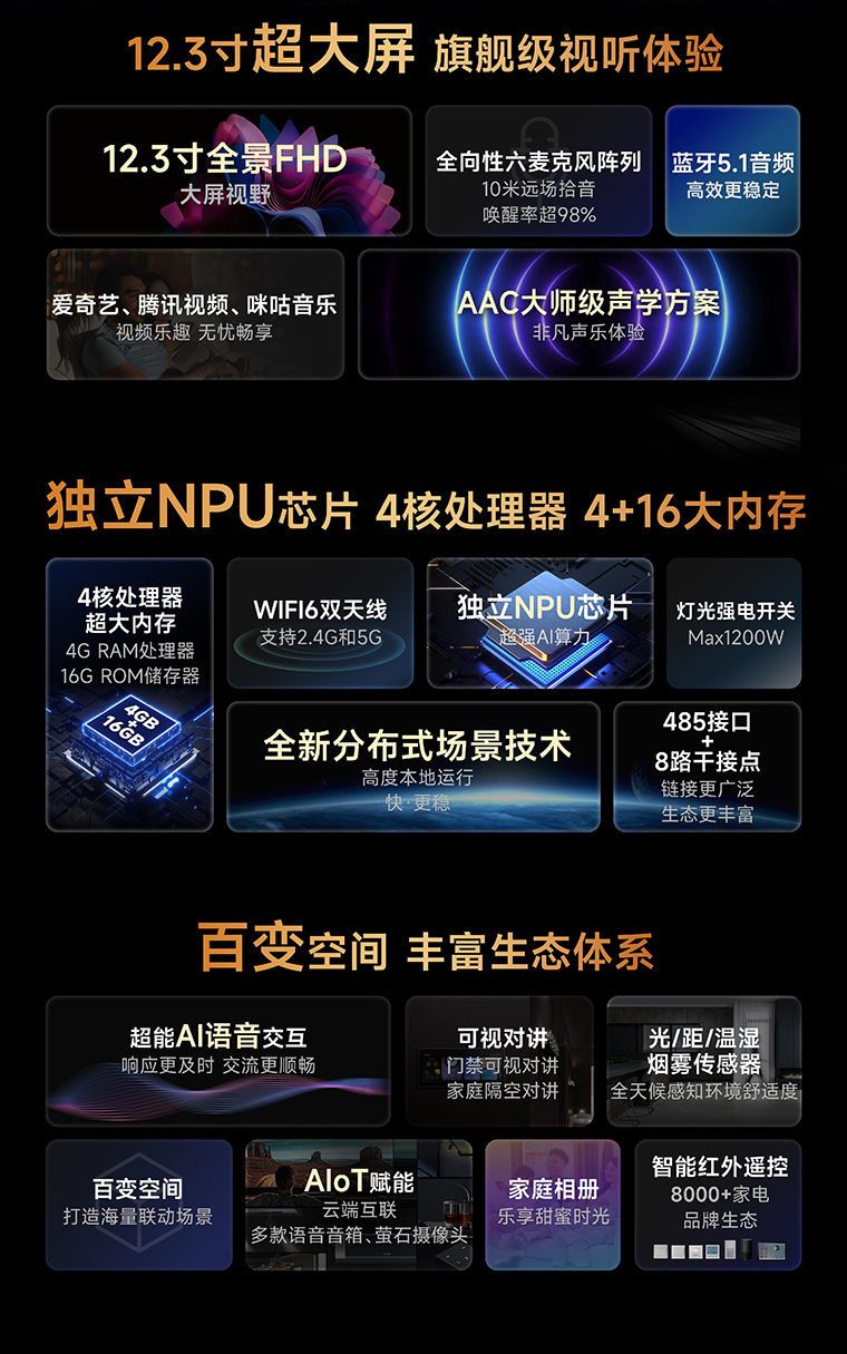 超级面板12S介绍