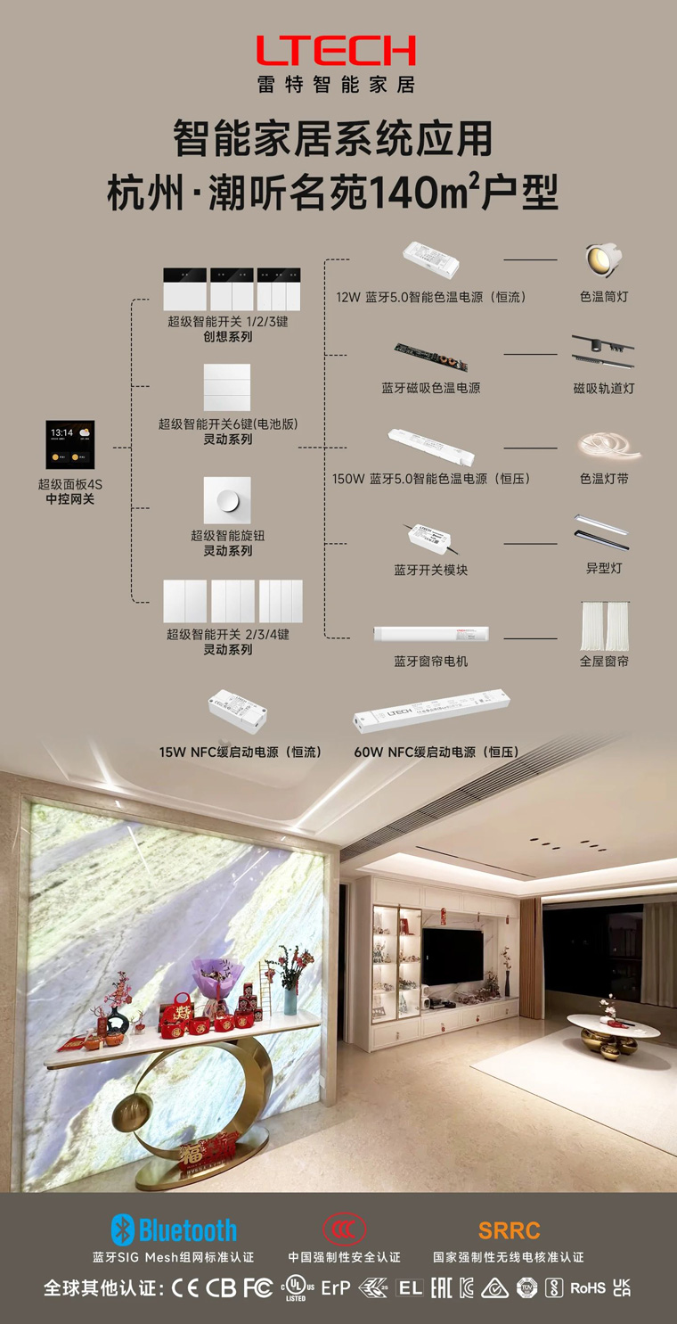 杭州·潮听名苑140㎡全屋智控案例应用产品海报