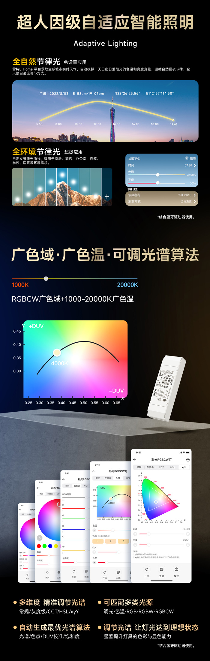 雷特RGBCW蓝牙电源