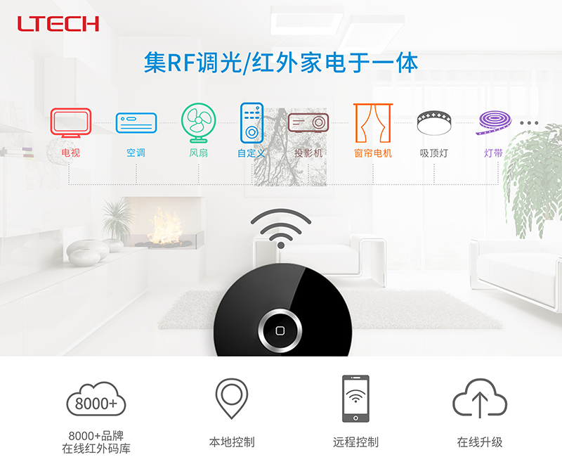 小雷智能网关功能点介绍