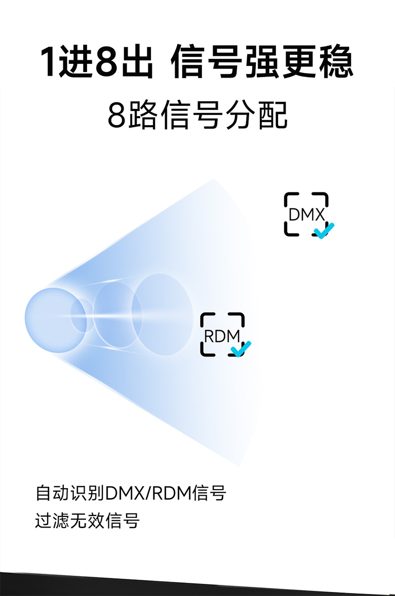 雷特DMX/RDM信号放大器8路信号分配