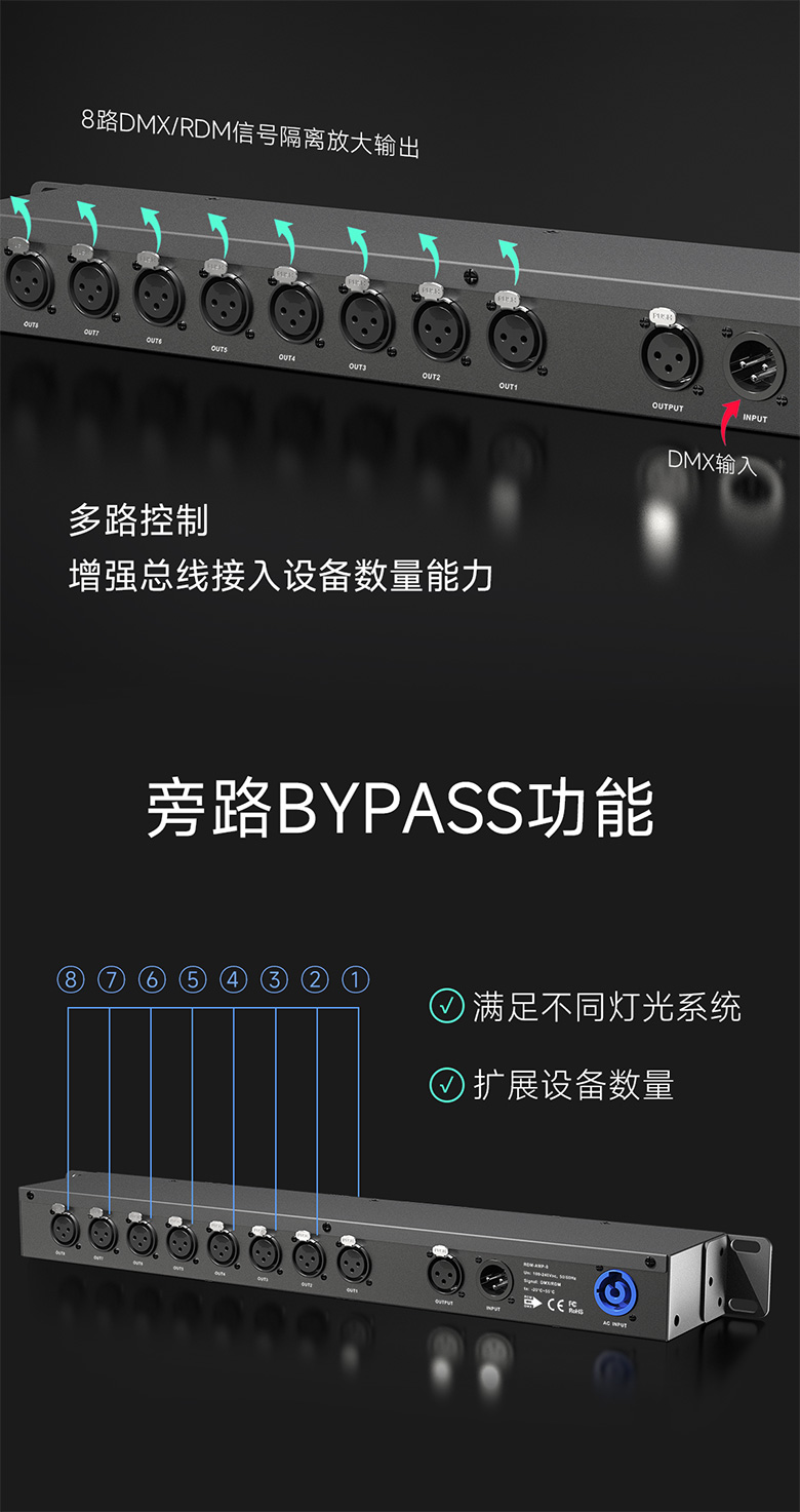 雷特DMX/RDM信号放大器自动识别DMX/RDM信号