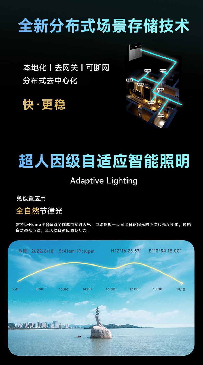 雷特智能家居SUPER+系列产品之全新分布式场景存储技术