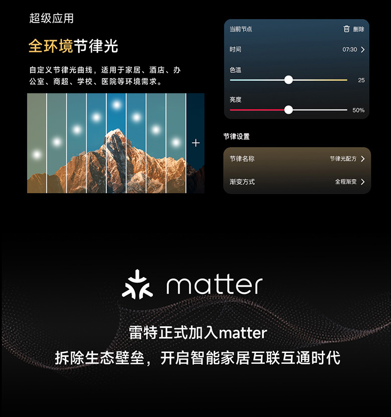 雷特智能家居SUPER+系列产品之全环境节律光