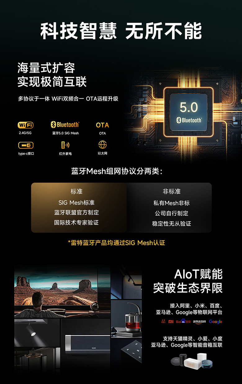 雷特智能家居SUPER+系列产品蓝牙组网协议介绍