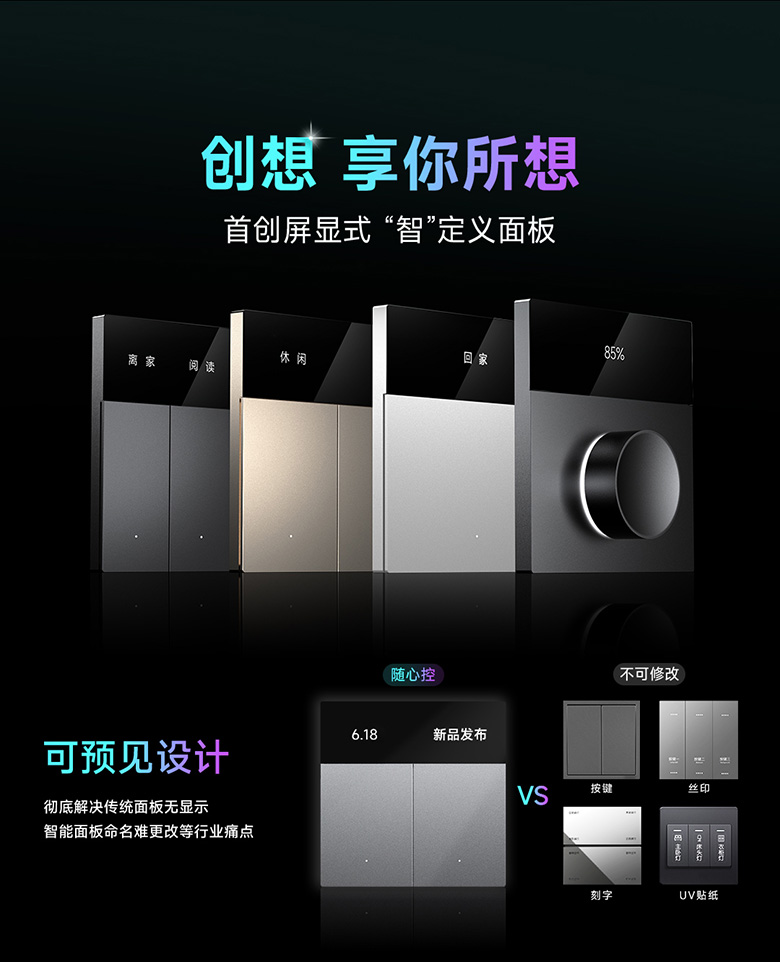 雷特智能家居SUPER+系列产品之创想系列面板