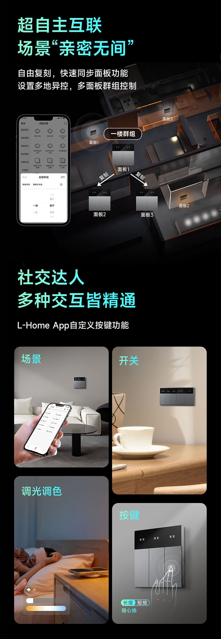 雷特创想系列智能面板社交达人