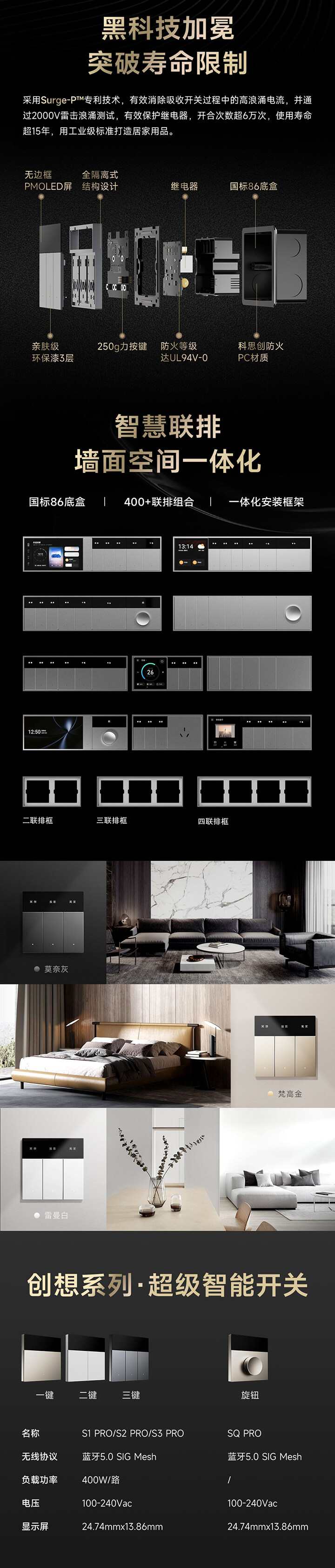 雷特创想系列智能面板硬件介绍