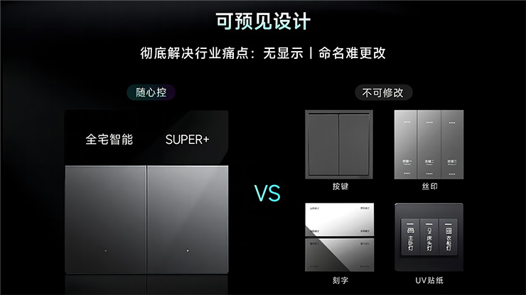 雷特Super+系列创想系列面板