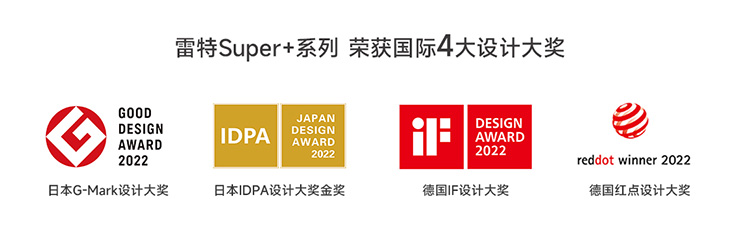 雷特Super+获得的荣誉